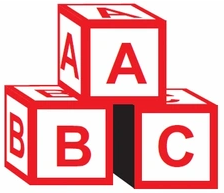 ABC Identidad Digital